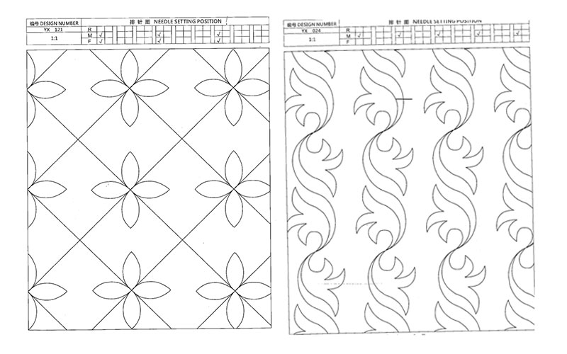 Advanced Computerized Multi-needle Quilting Machines